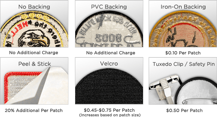 Custom Patch Backings