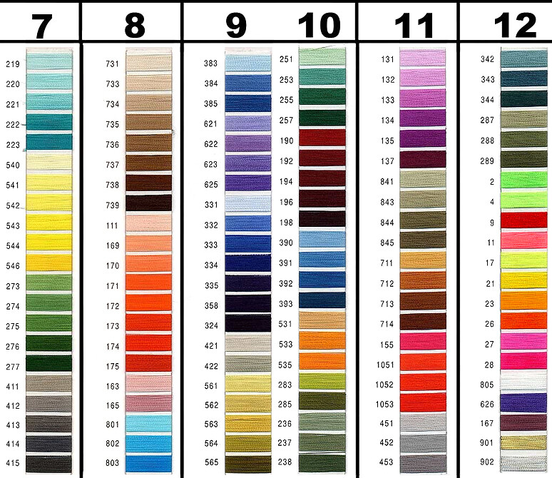 Thread Color Chart 2